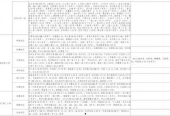 佳润最新爆料视频大全下载,揭秘幕后真相，精彩瞬间回顾
