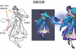 火舞特效爆料大全最新